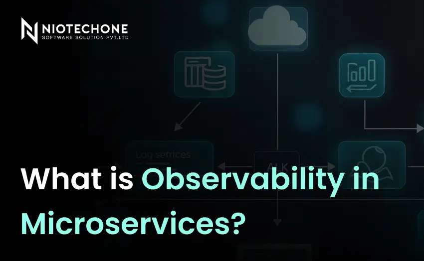 Diagram illustrating observability in microservices with logs, metrics, traces, and monitoring components connected across distributed systems.