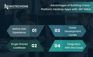 How to Build Desktop Apps with .NET MAUI